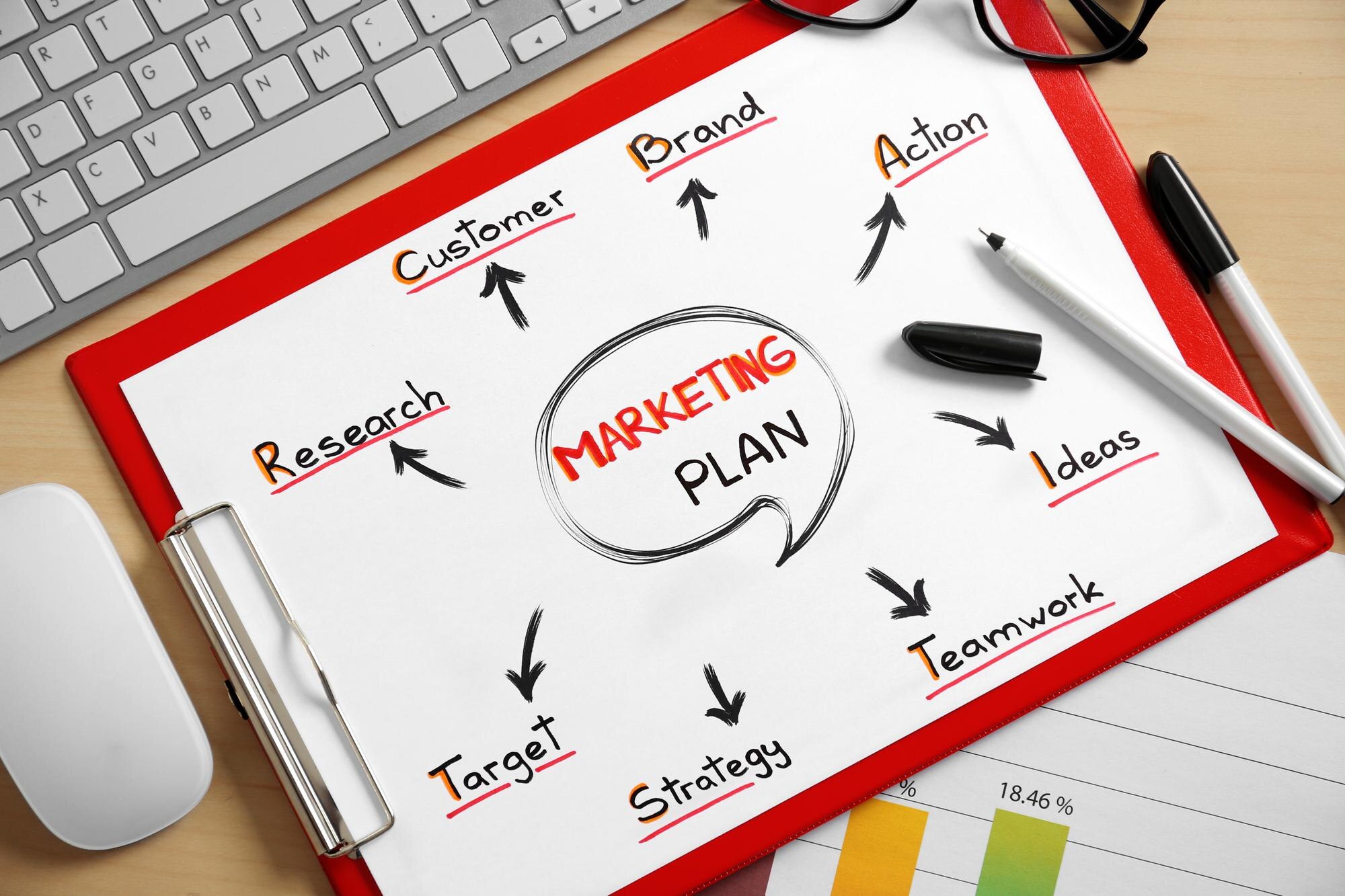 Arkusz papieru z tekstem PLAN MARKETINGOWY na stole