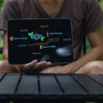 EcoFriendly Energy Sources Display on Tablet Screen in Outdoor Setting